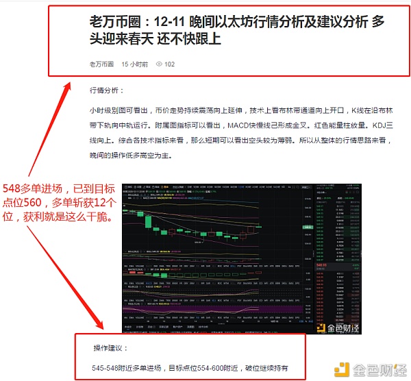 老万币圈：12/12实力铸就经典多单斩获12个点位稳健获利才是长远之计