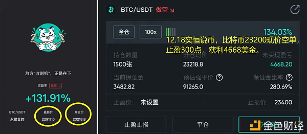 奕恒说币：BTC宽幅区间震荡,多空都有机缘哄骗,瞬间止盈300点