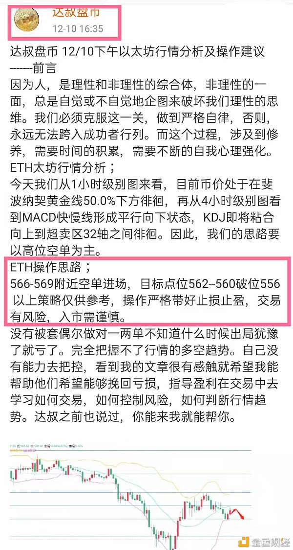 达叔盘币12/10以太坊快速止盈通知空单获利11美刀