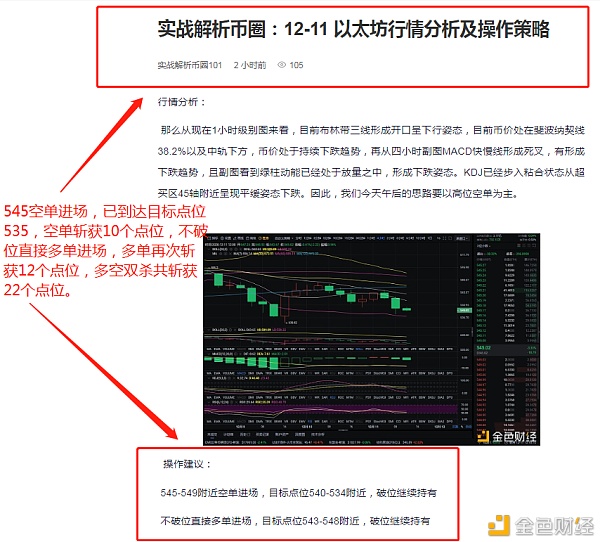 实战剖析币圈：12-11以太坊完美获利多空双杀斩获22个点位从不打无把握的仗