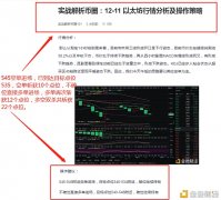 实战理会币圈：12-11以太坊完美赢利多空双杀斩获22个