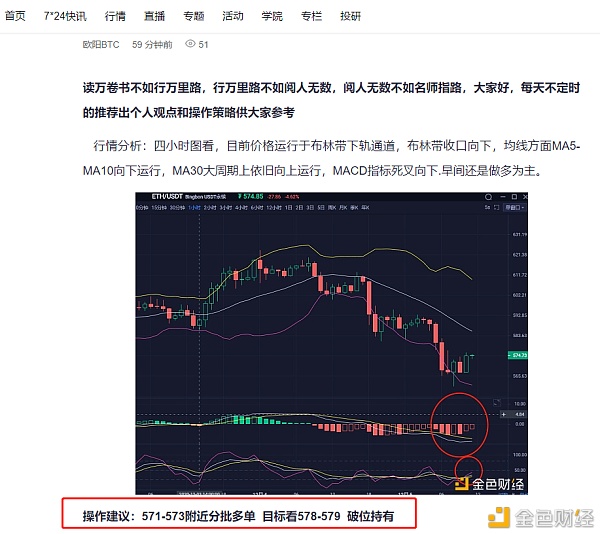 12/5上午以太坊行情阐发战略参考成功到达目的点位