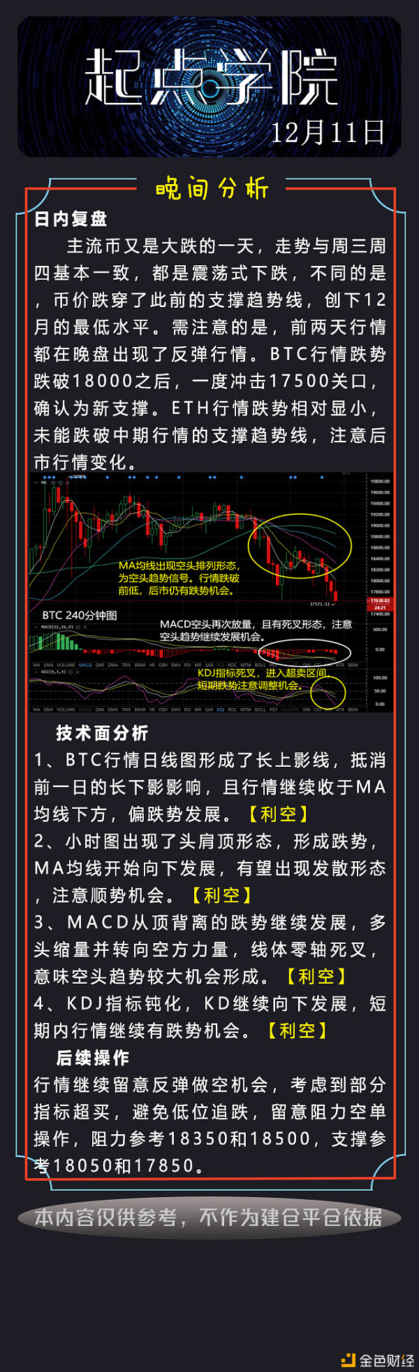 链闻晚间阐发