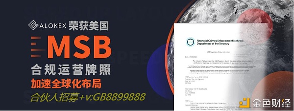 ALOKEX数字货币止盈止损说明