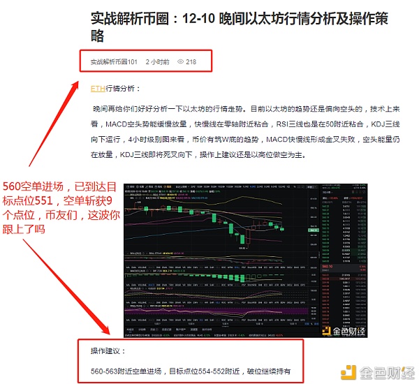 实战剖析币圈：12-11以太坊空单构造小提9个点位就问你心动不心动跟上节奏