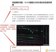 实战理会币圈：12-11以太坊空单机关小提9个点位就问