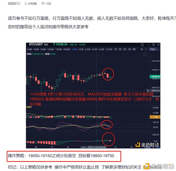 12.3比特币成功止盈到达目的点位