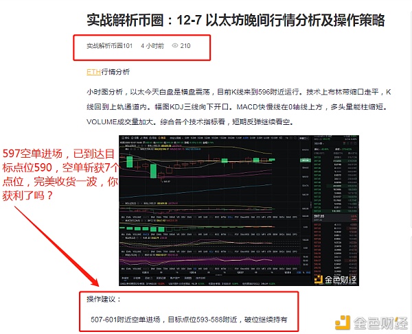 实战剖析币圈：12-7以太坊空单构造带实仓币友小提7个点位战则必胜