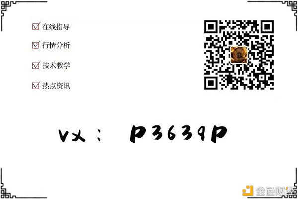 老猫解币∶12.10比特币以太超前预判行情趋势准确空单止盈获利满满