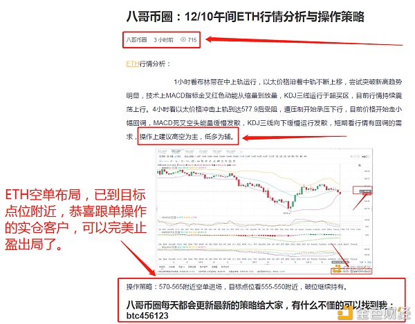 八哥币圈：12/10ETH空单构造恭喜实仓客户完美获利7个点