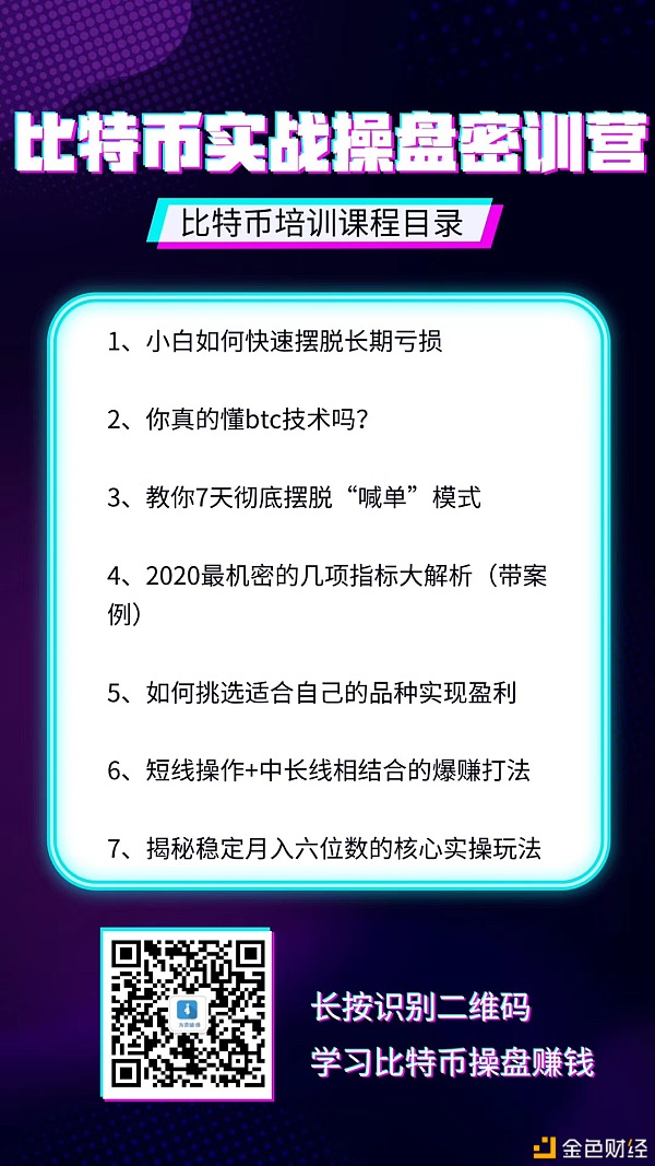 方清谈币：以太坊行情阐发大幅回踩后多头吹起报复的号角?