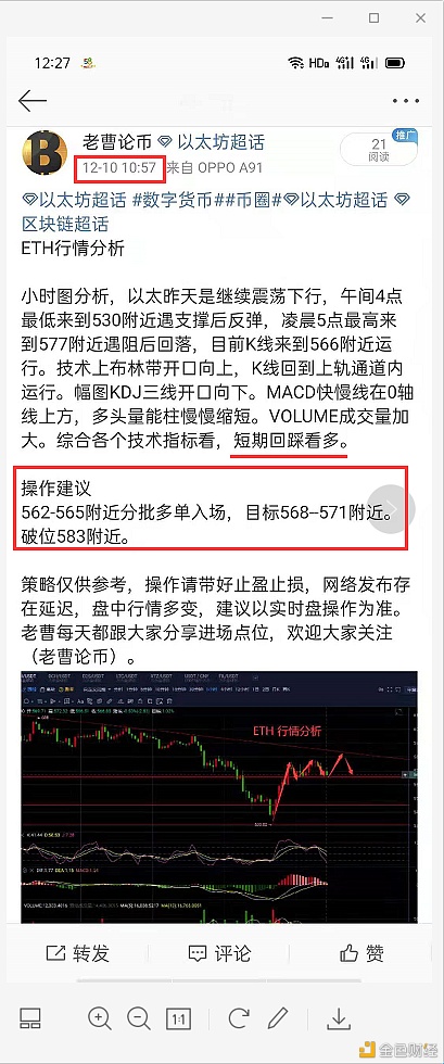 老曹论币12.10ETH早间战略分享