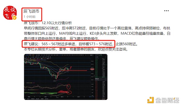 辰飞谈币：12.10以太率先获利6美金币友们把握到了吗