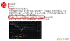 辰飞谈币：12.10以太率先赢利6美金币友们掌握到了吗