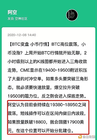 大空头反击抓住BTC短期回调机缘12/9日行情阐发