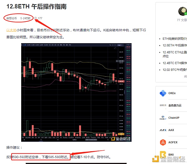 行情阐发精准预判完美斩获空单10-12个点位