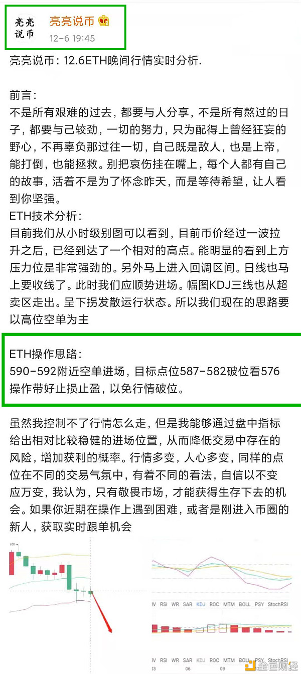 亮亮说币：12.6ETH晚间止盈通知.恭喜跟上的币友