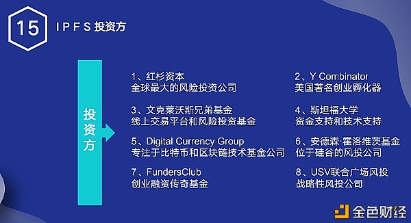 IPFS挖FIL可以实现下一个比特币的披萨神话吗?