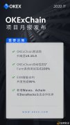 OKExChain项目进度月报（2020年11月）