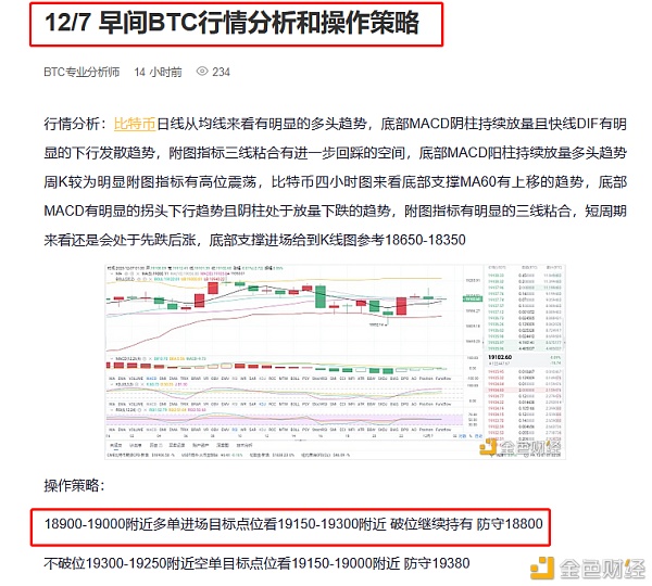 12/7早间BTC多单构造精准命中完美获利400个点位恭喜跟上的币友