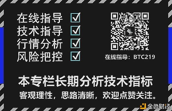 大将军：11/27比特币晚间行情阐发及哄骗提倡