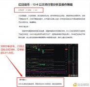 红日说币：12-6以太坊空单机关斩获13个点位以较小的