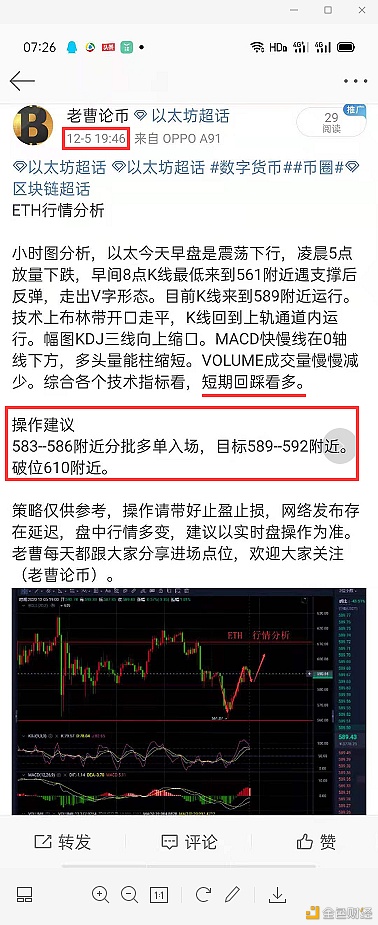 老曹论币12.6ETH拂晓战略分享