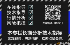 上将军：12/6比特币晚间行情阐明及操纵发起