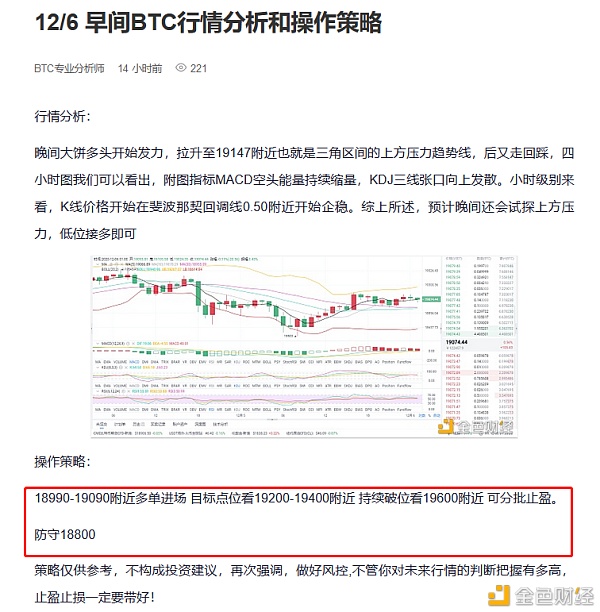 12/6早间BTC多单构造精准命中完美获利350个点位恭喜跟上的币友