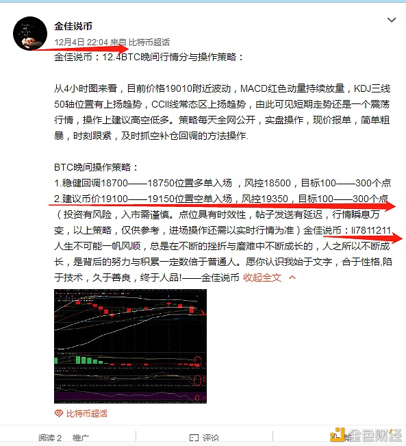 金佳说币：BTC昨晚空单完美走出--后续拂晓哄骗战略：