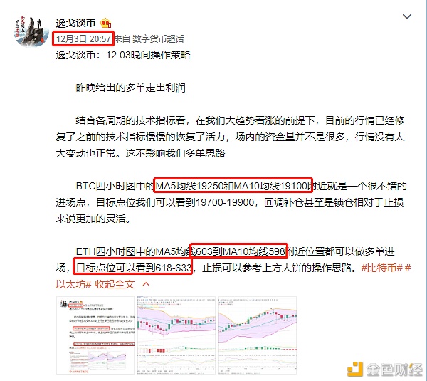 逸戈谈币：12.04晚间行情阐发和哄骗战略