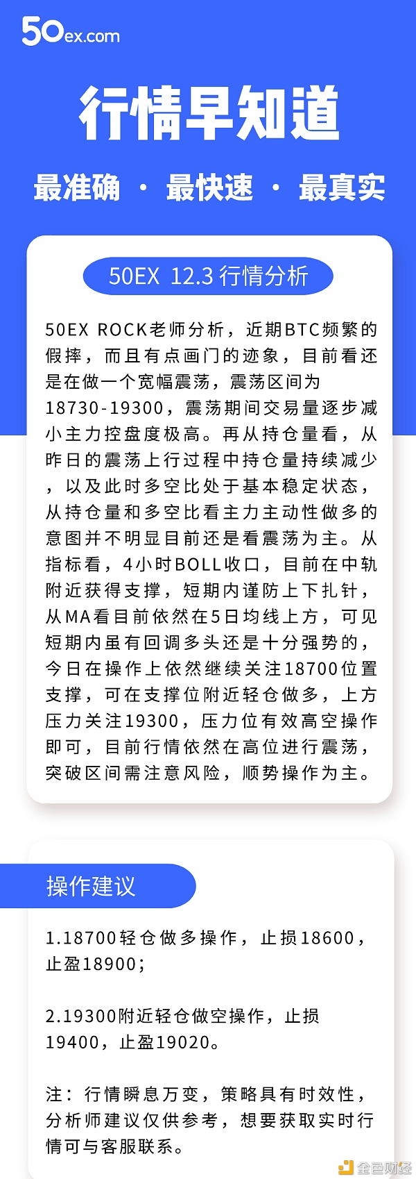 50EX|12月3日比特币行情阐发：延续震荡行情