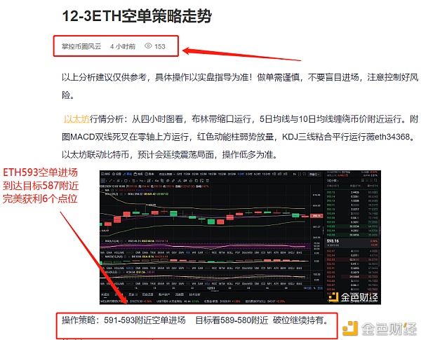 12-3ETH空单走势精准命中获利6个点位