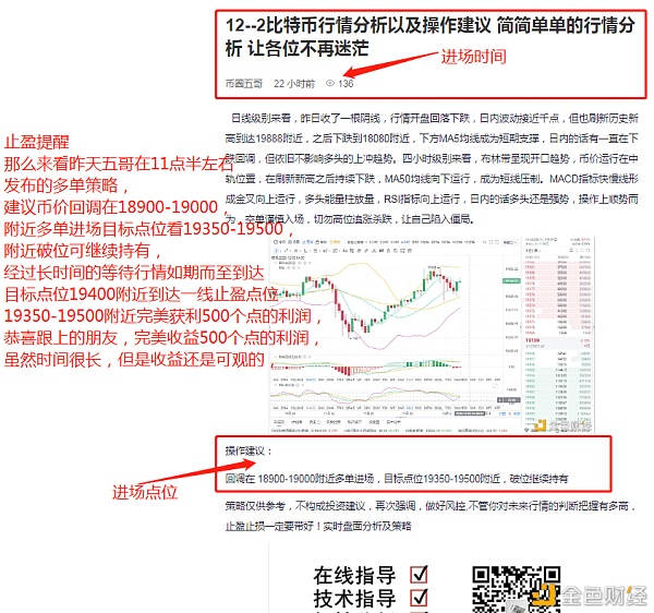 12--3多单止盈提醒后期你对点位的把控胜算率是几何？