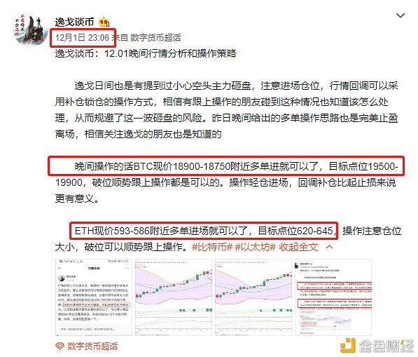 逸戈谈币：12.02晚间行情阐发和哄骗战略