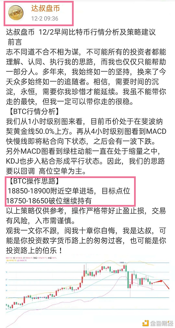 达叔盘币12/2BTC空单止盈获利200点恭喜跟上的朋侪