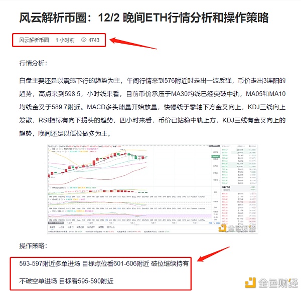 风云剖析币圈：12/2晚间ETH多空构造精准命中完美获利18个点位稳健收益