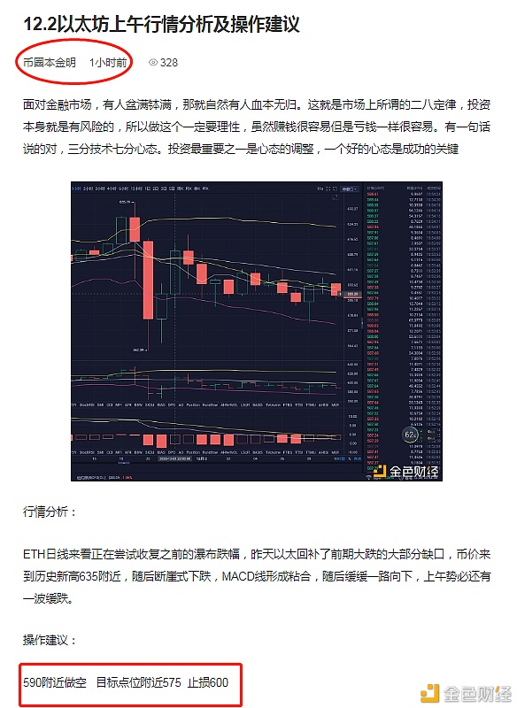 12.2以太坊上午做空盈利恭喜跟上的币友获利12美金