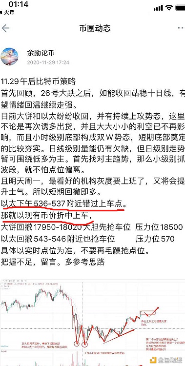 余勋论币12.1比特币成功创出四年新高28号重申做多停止现在三千点有余以太坊过