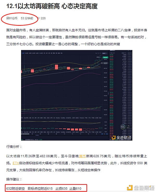 12.1以太坊做空盈利恭喜跟上的朋侪斩获20个点