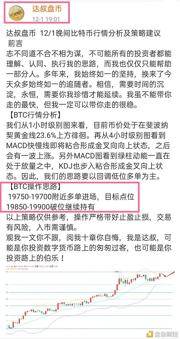 达叔盘币12/1BTC晚间快速获利120点恭喜跟上的朋侪