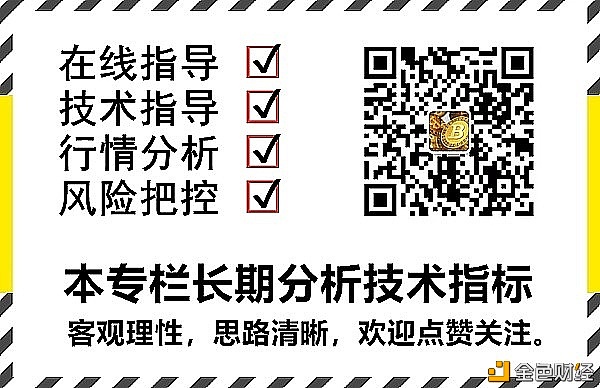 12.1BTC晚间行情阐发及哄骗提倡