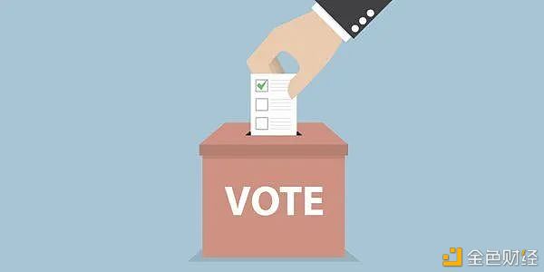CertiK：大选期间假如你有一张选票——从竞选总统到社区打点选票的意义