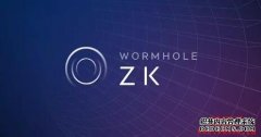 Wormhole 将利用 AMD 的芯片来促进跨链动静通报