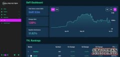 一站式平台Solasystem上线；Solana Labs完成3.14亿融资