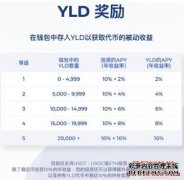 YIELD App推出一键式投资，助普罗公共打开DeFi大门