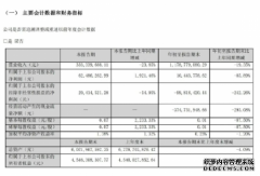 游族网络首创人林奇被鸩杀一案庭审前一天晚上