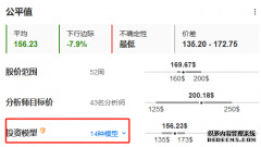 比特币回升65000美元上方 “减半”事件受中东斗