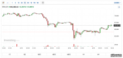 香港核准比特币和以太坊现货ETF！首批由