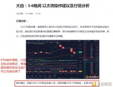 懂得：3-7ETH多单机关完美赢利148个点存眷我为你指导